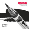 RENACIDO – QUICK MARKER SET AKMQ102