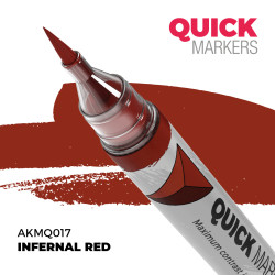 ORCOS – QUICK MARKER SET AKMQ106