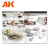 AK LEARNING 08: CAMUFLAJES DE FIGURAS MODERNAS Ak208