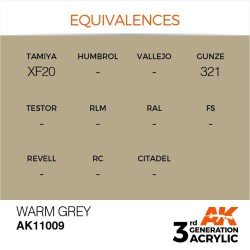 GRIS CÁLIDO - ESTÁNDAR SKU: AK11009PinturasAtheneas Hobby S.L.