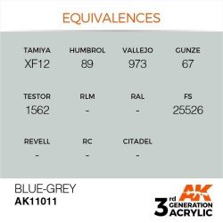 AZUL GRIS AK11011