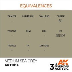 GRIS MAR MEDIO AK11014PinturasAtheneas Hobby S.L.