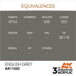 GRIS INGLÉS AK11020PinturasAtheneas Hobby S.L.