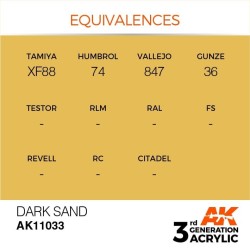 ARENA OSCURA - ESTÁNDAR SKU: AK11033