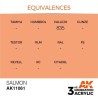 SALMÓN - ESTÁNDAR SKU: AK11061