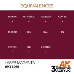 LASER MAGENTA AK11066PinturasAtheneas Hobby S.L.