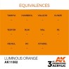 NARANJA LUMINOSA - ESTÁNDAR SKU: AK11082