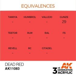 DEAD RED AK11083PinturasAtheneas Hobby S.L.