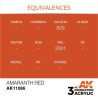 AMARANTH ROJO - ESTÁNDAR SKU: AK11086