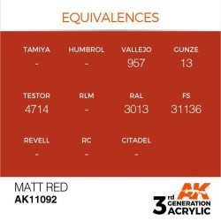 ROJO MATE AK11092