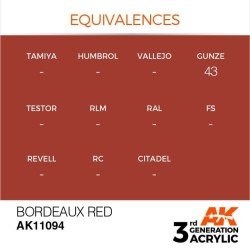 ROJO BURDEOS AK11094PinturasAtheneas Hobby S.L.