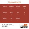 ROJO BURDEOS - ESTÁNDAR SKU: AK11094