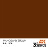 MARRÓN CAOBA - ESTÁNDAR SKU: AK11106