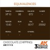 CHOCOLATE (CHIPPING) - ESTÁNDAR SKU: AK11113