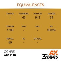 OCRE AK11118