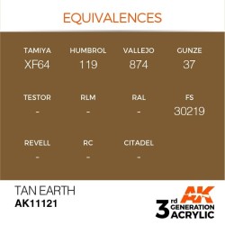 TIERRA TAN AK11121