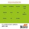 VERDE FLUORESCENTE AK11129PinturasAtheneas Hobby S.L.