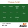 DEEP GREEN AK11142