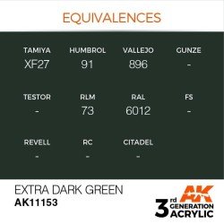 VERDE EXTRA OSCURO AK11153PinturasAtheneas Hobby S.L.