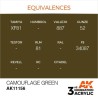 VERDE CAMUFLAJE - ESTÁNDAR SKU: AK11156