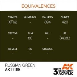 VERDE RUSO AK11159