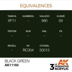 NEGRO VERDE AK11160PinturasAtheneas Hobby S.L.