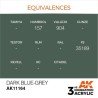 GRIS AZUL AK11165PinturasAtheneas Hobby S.L.