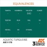 TURQUESA ACUÁTICA - ESTÁNDAR SKU: AK11170