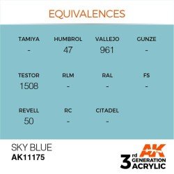 AZUL CIELO AK11175PinturasAtheneas Hobby S.L.