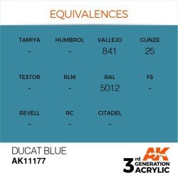 DUCAT AZUL AK11177PinturasAtheneas Hobby S.L.