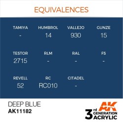 AZUL PROFUNDO AK11182