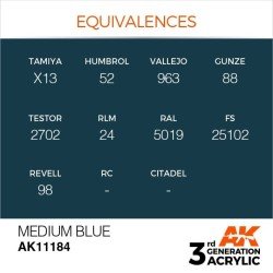 AZUL MEDIO AK11184PinturasAtheneas Hobby S.L.
