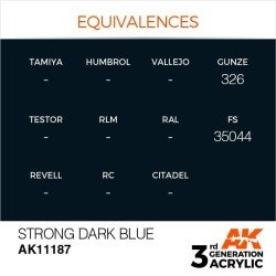 FUERTE AZUL AK11187PinturasAtheneas Hobby S.L.