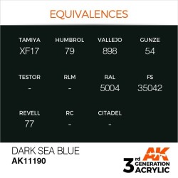AZUL MAR OSCURO AK11190
