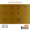 BRONCE - METALIZADO SKU: AK11196