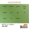 VERDE METALIZADO - METALIZADO SKU: AK11205