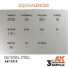 ACERO NATURAL - METALIZADO SKU: AK11210