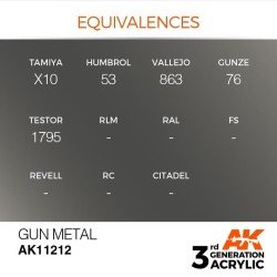 METAL DE PISTOLA - METALIZADO SKU: AK11212PinturasAtheneas Hobby S.L.