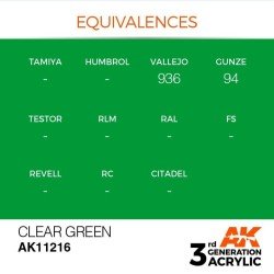 VERDE CLARO AK11216PinturasAtheneas Hobby S.L.