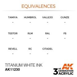 TITANIO BLANCO AK11230