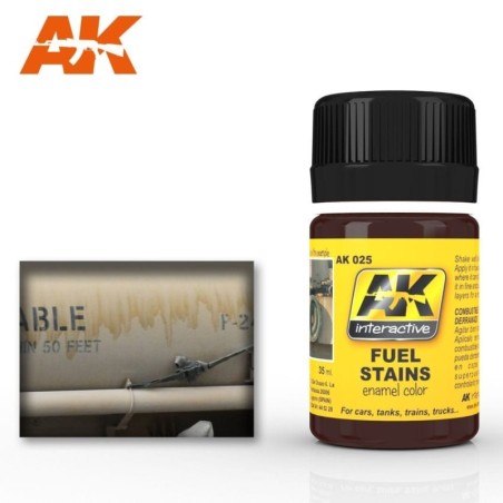 Manchas de combustible SKU: AK025