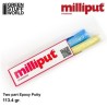 Milliput