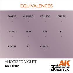 ANODIZED VIOLET - METALIZADO SKU: AK11202