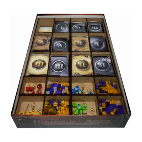 Inserto Compatible Con Through The Ages Base+ Expansión