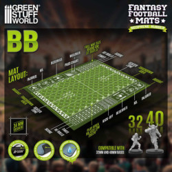 Tapete Neopreno Fantasy Football - Bloodgrass Pitch