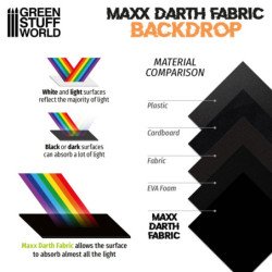 Fondo de fotografía Negro Maxx Darth 300x400mm