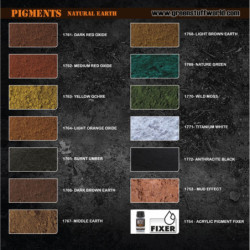 Pigmento TITANIUM WHITE