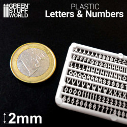 Letras y números 2 mm
