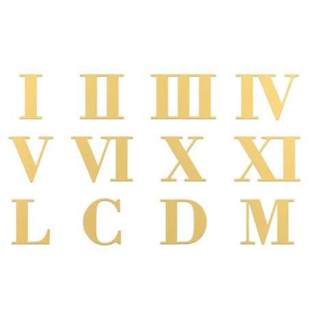 Numeros Romanos